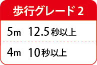 Grade2 歩行速度 1ポイント 0.4m以下