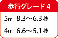 Grade4 歩行速度 3Dポイント 0.4〜0.59m以下