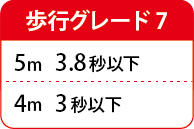 Grade7 歩行速度 5ポイント 1.3m以上