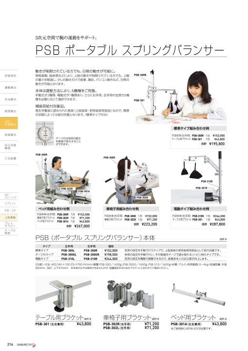 65%OFF【送料無料】 ドクターマートアネックスPSB本体 電動タイプPSB