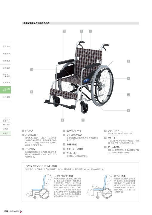 2019-2020 総合カタログ