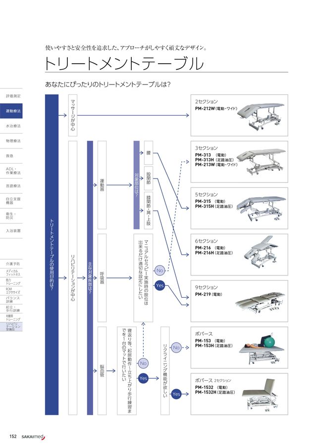 定価80万円・ガン温熱治療ホルミシス 飼える エスティーマットピュア 