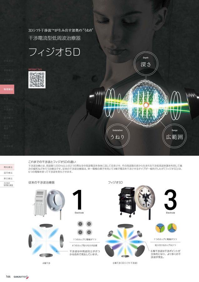 2025-2026 総合カタログ
