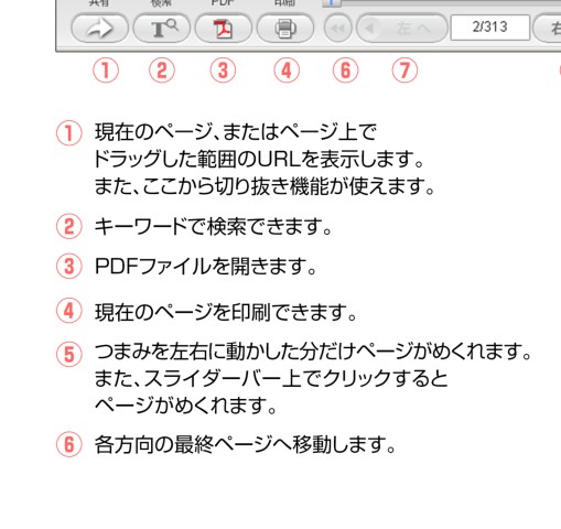 マイオモーションカタログ