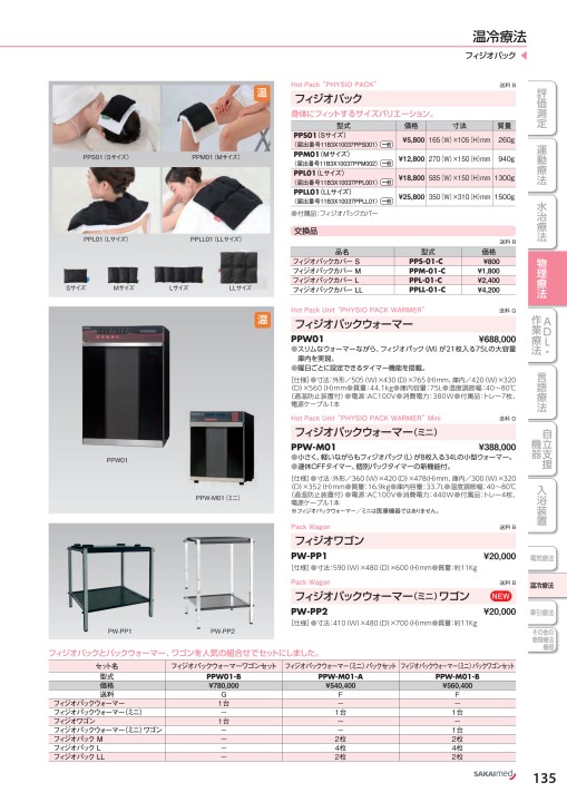 楽天ランキング1位】 マイクロ波治療器 2灯式 ワイドアンテナタイプ イトー PM-820I 酒井医療機器