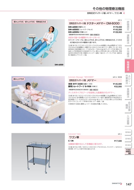 メドマ空気圧OK 動作確認済み メドマ空気圧OK 動作確認済み