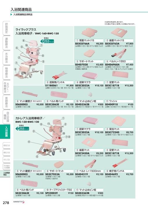 最終値下げ L型クランプ 保護キャップ付 900mm アークランドサカモト aso 62-9942-64 医療 研究用機器 
