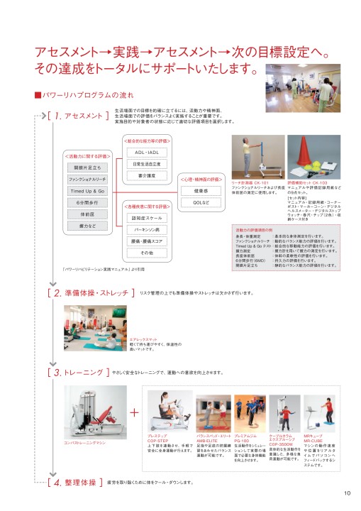コンパストレーニングマシンZシリーズ・コンパクトシリーズ