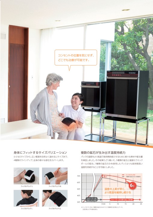フィジオパック