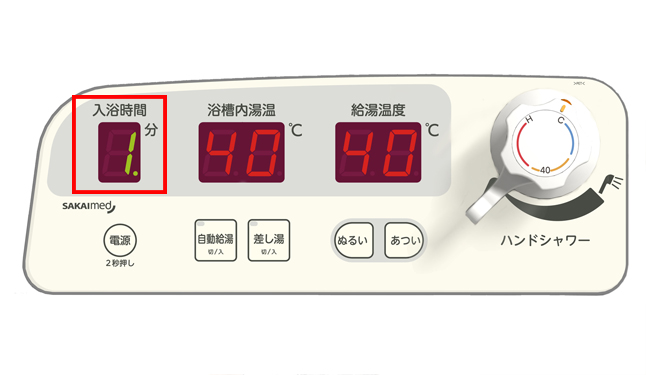 其他  充实的安全设备