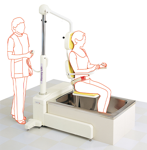 ホーミィリフト