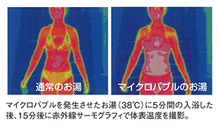 身体の芯から温まります