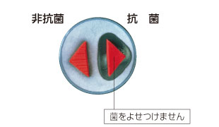 清潔なトレーニング環境を維持。