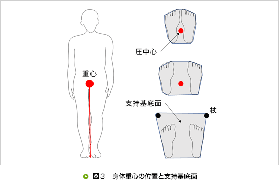 ãæ¯æåºåºé¢ãã®ç»åæ¤ç´¢çµæ