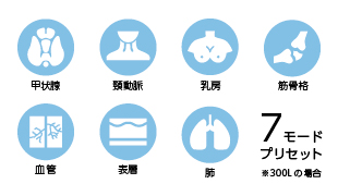 ストレスフリーな操作性
