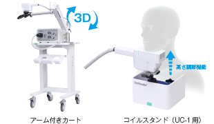 三次元に自由な調節・固定が可能なアーム付きカートで、様々な姿位に対応可能。