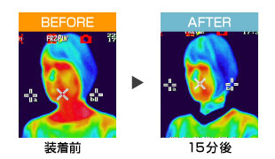 業務中でも体を冷却