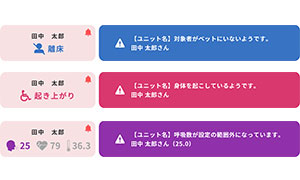 すぐに気づくから、 すぐに動ける